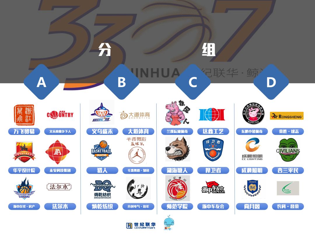 业余篮球成人赛规则是什么_业余篮球成人赛规则是什么意思_成人业余篮球赛规则是什么
