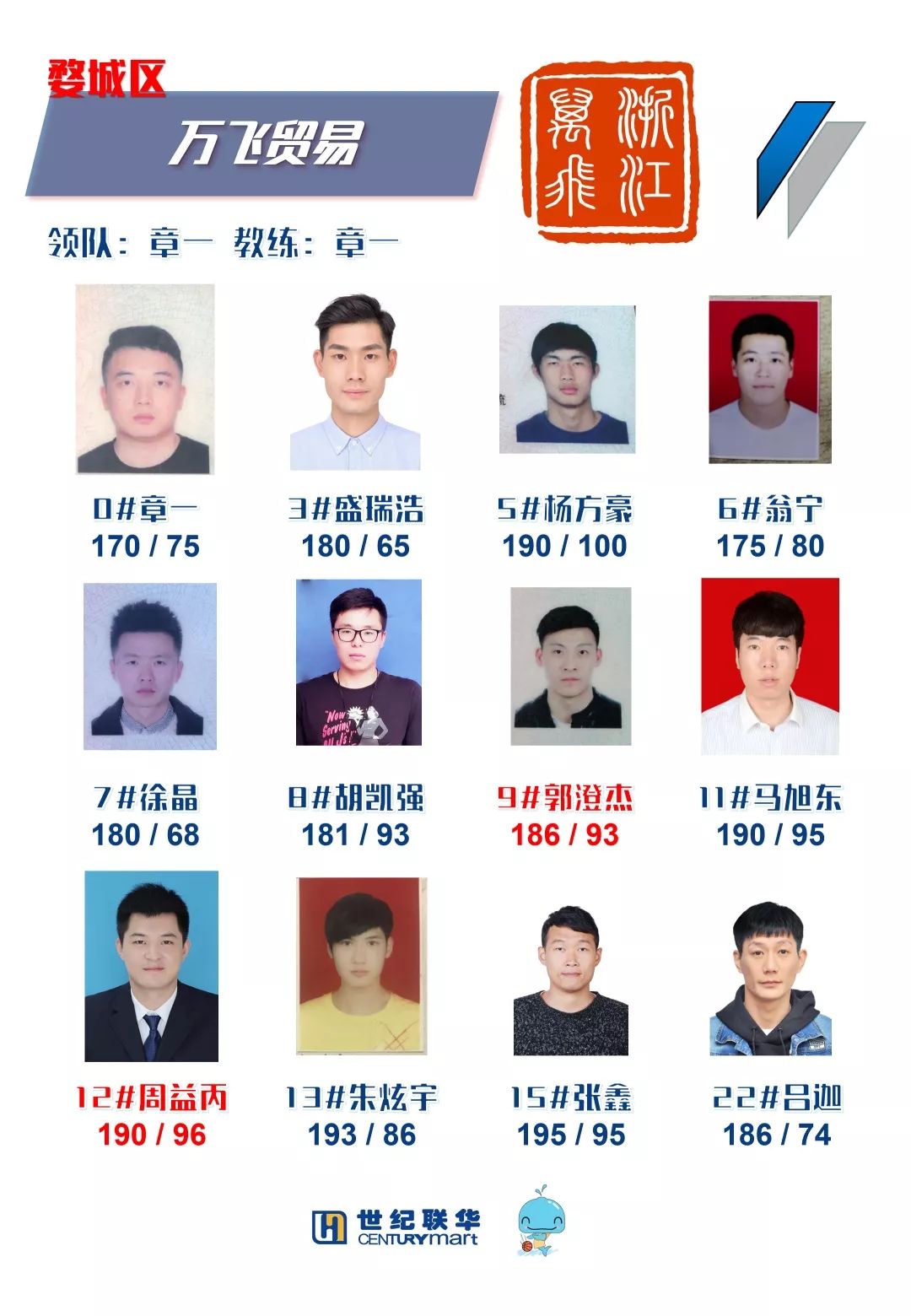 业余篮球成人赛规则是什么意思_业余篮球成人赛规则是什么_成人业余篮球赛规则是什么