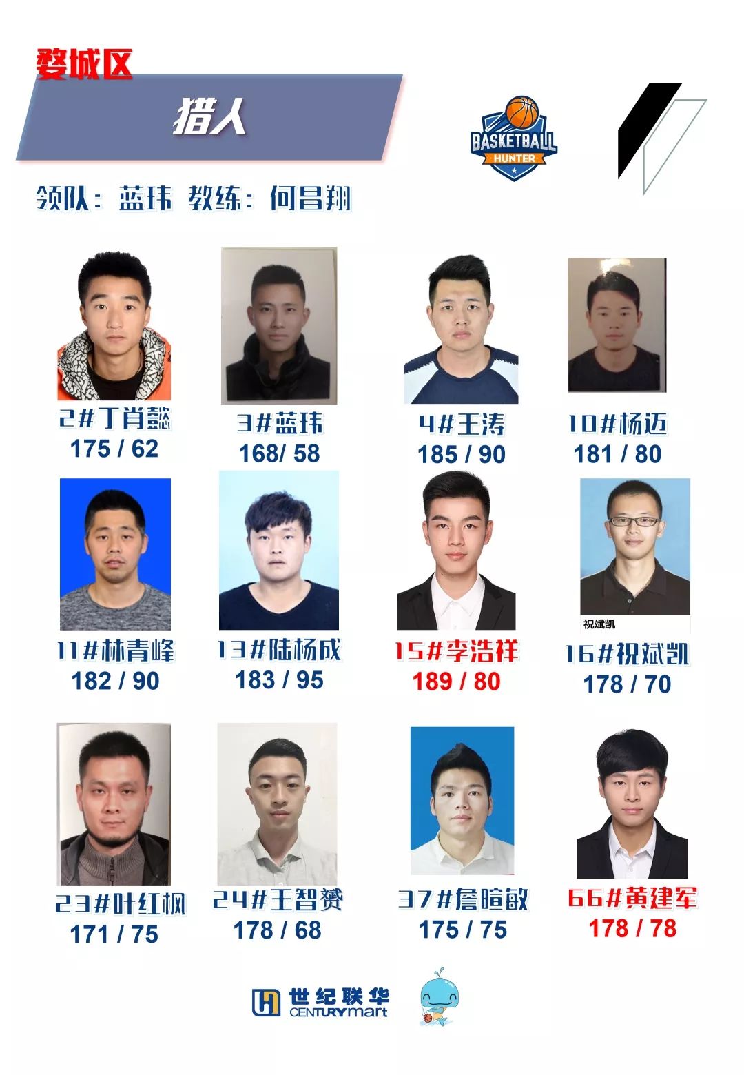 成人业余篮球赛规则是什么_业余篮球成人赛规则是什么意思_业余篮球成人赛规则是什么
