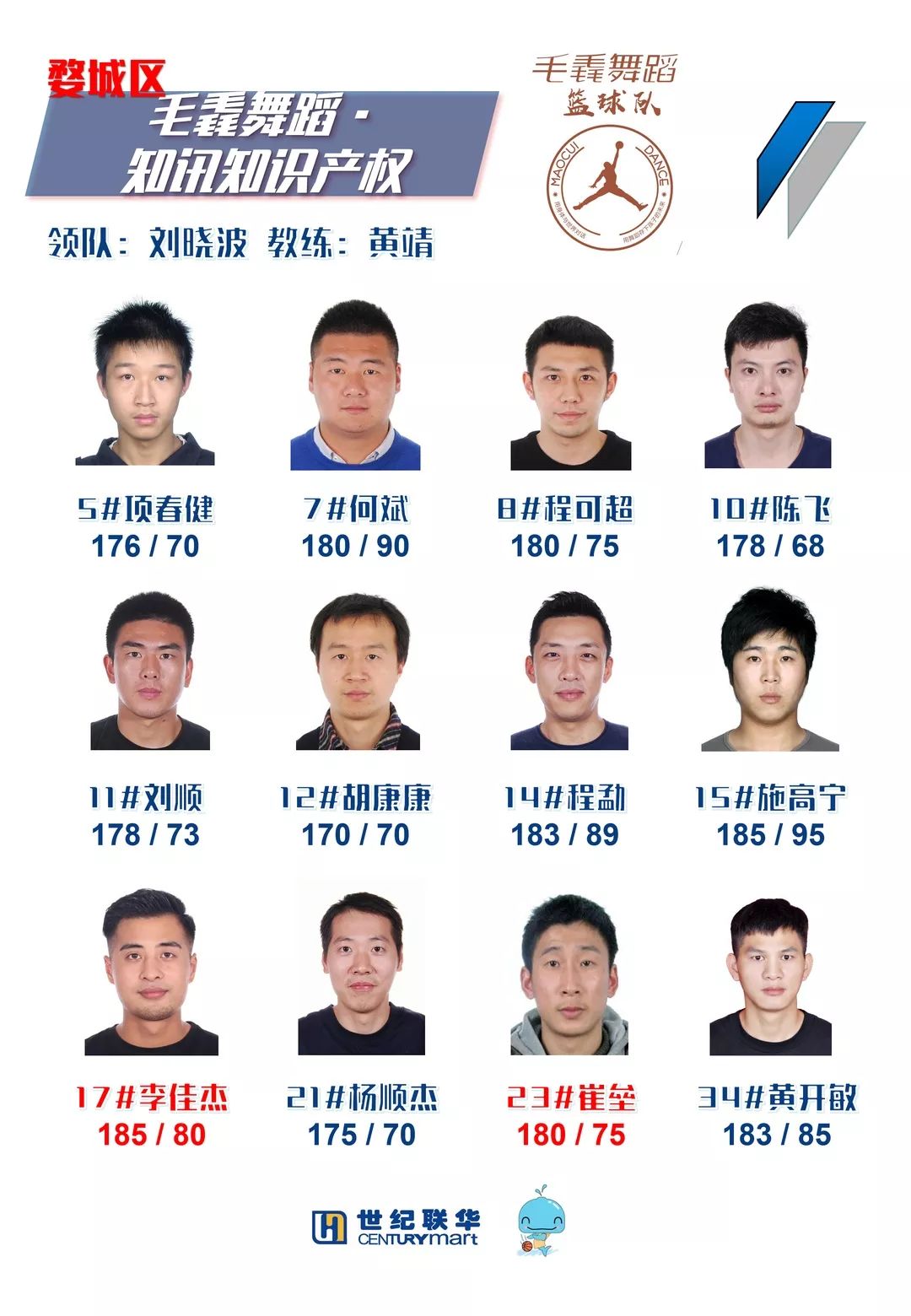 成人业余篮球赛规则是什么_业余篮球成人赛规则是什么_业余篮球成人赛规则是什么意思