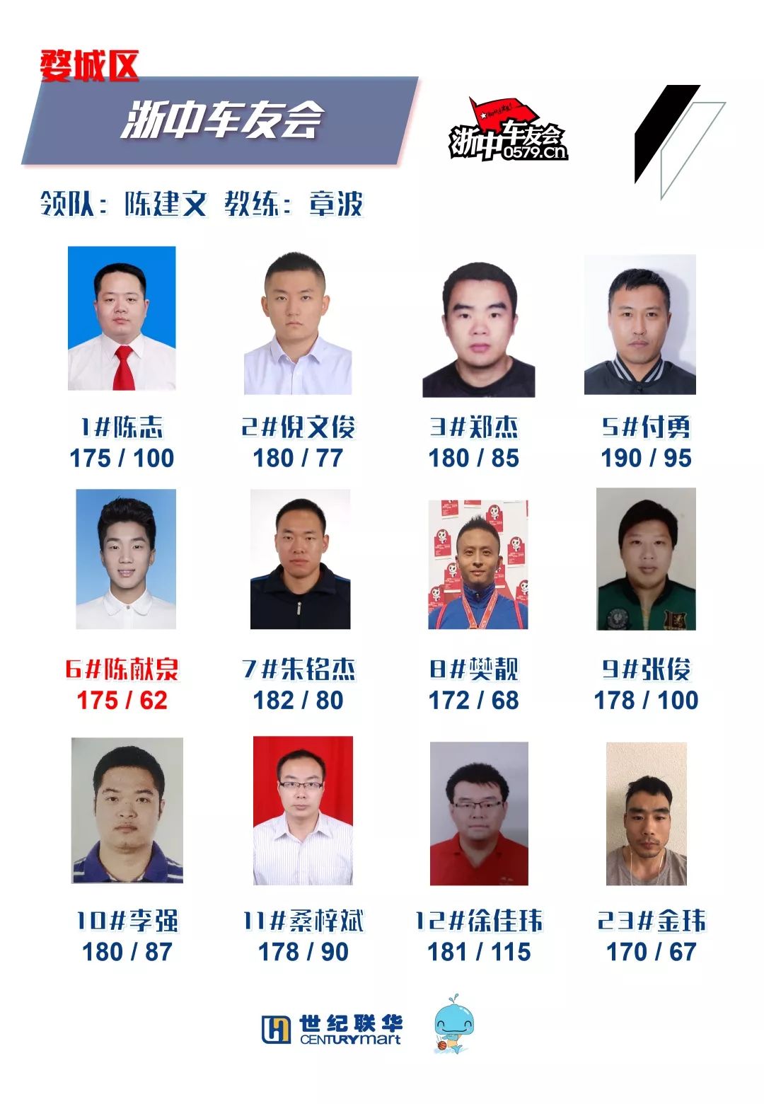 业余篮球成人赛规则是什么意思_成人业余篮球赛规则是什么_业余篮球成人赛规则是什么