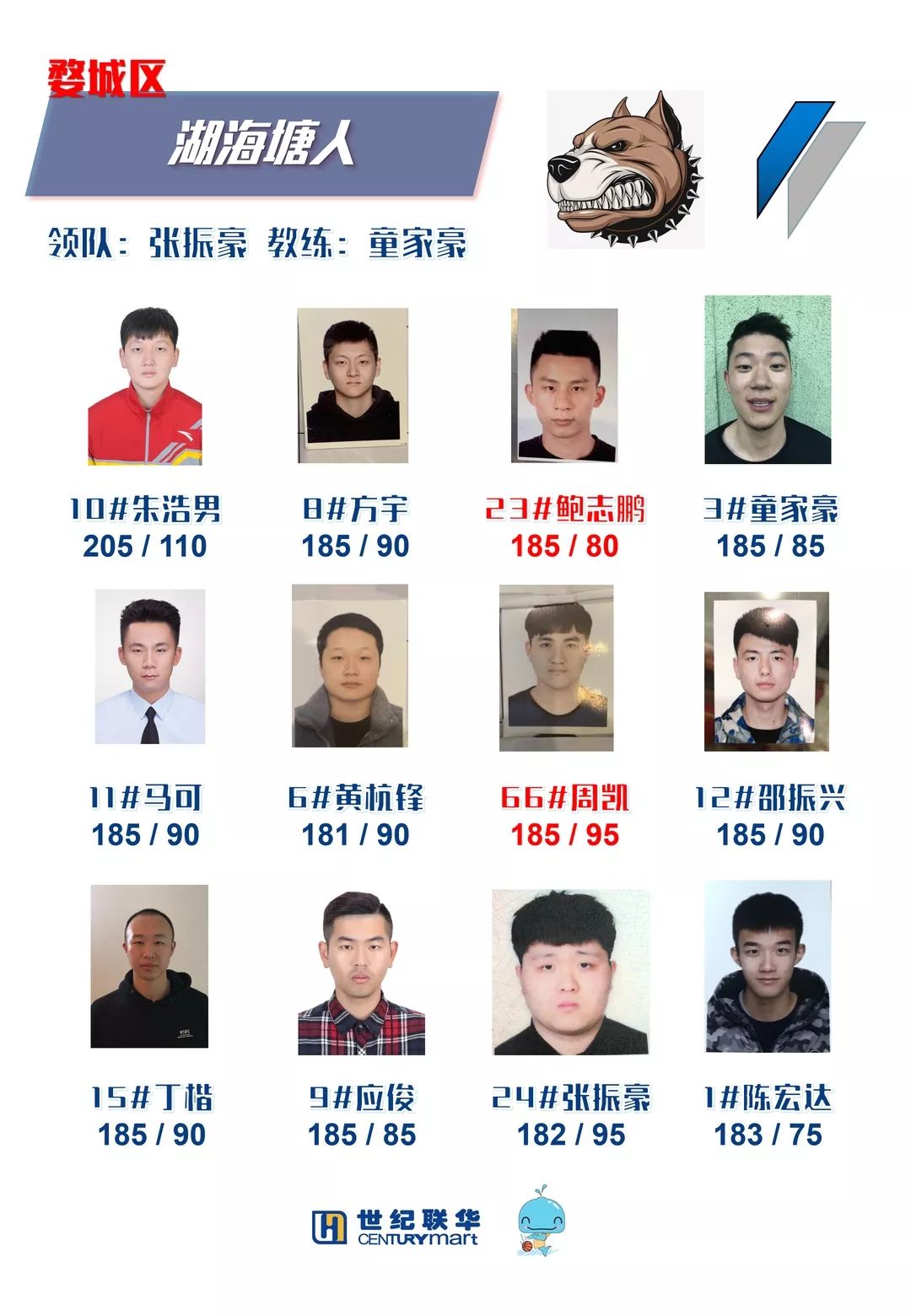 业余篮球成人赛规则是什么意思_业余篮球成人赛规则是什么_成人业余篮球赛规则是什么