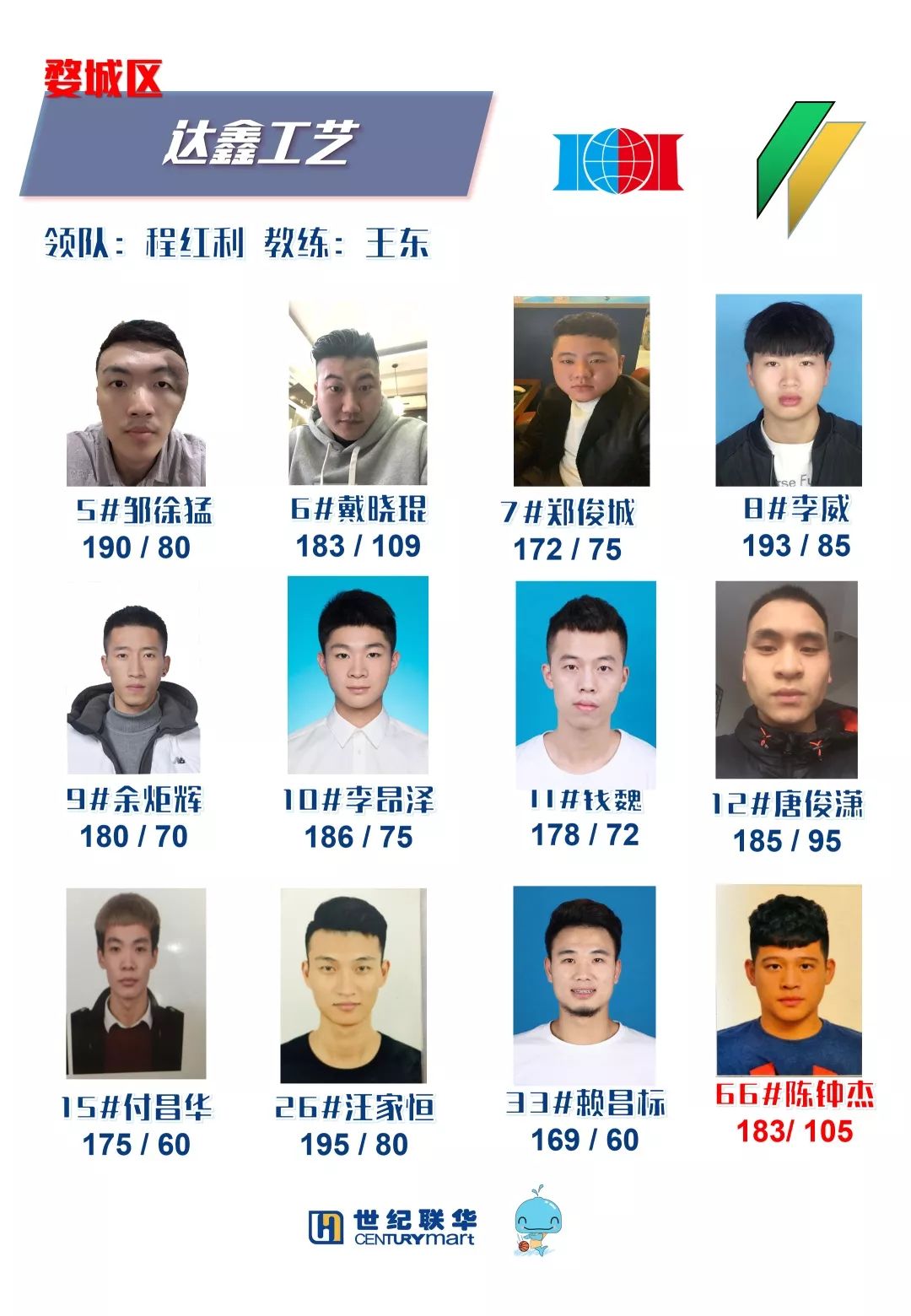 成人业余篮球赛规则是什么_业余篮球成人赛规则是什么意思_业余篮球成人赛规则是什么