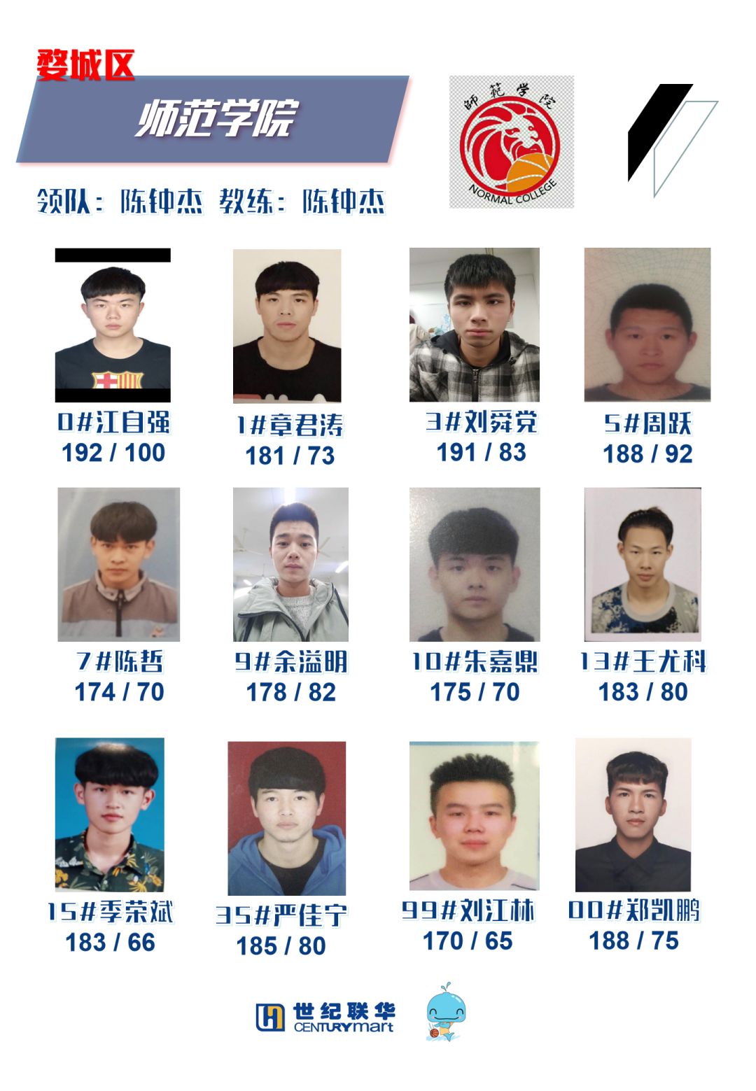 业余篮球成人赛规则是什么_成人业余篮球赛规则是什么_业余篮球成人赛规则是什么意思
