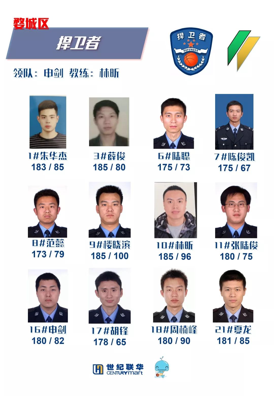 业余篮球成人赛规则是什么意思_成人业余篮球赛规则是什么_业余篮球成人赛规则是什么