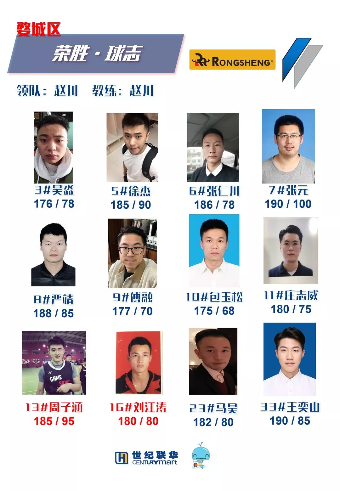 成人业余篮球赛规则是什么_业余篮球成人赛规则是什么_业余篮球成人赛规则是什么意思