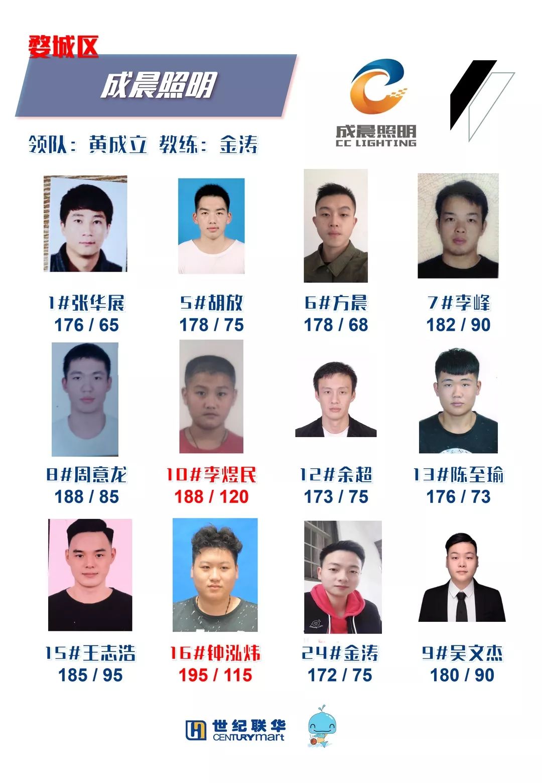 业余篮球成人赛规则是什么_成人业余篮球赛规则是什么_业余篮球成人赛规则是什么意思