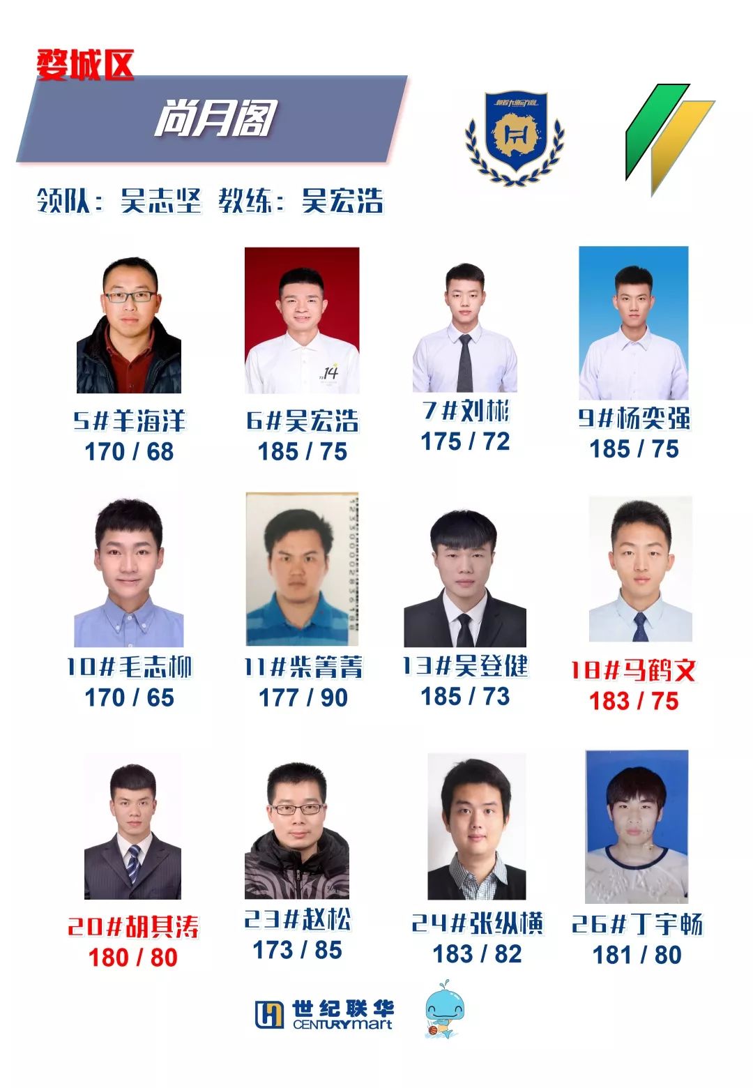 成人业余篮球赛规则是什么_业余篮球成人赛规则是什么_业余篮球成人赛规则是什么意思