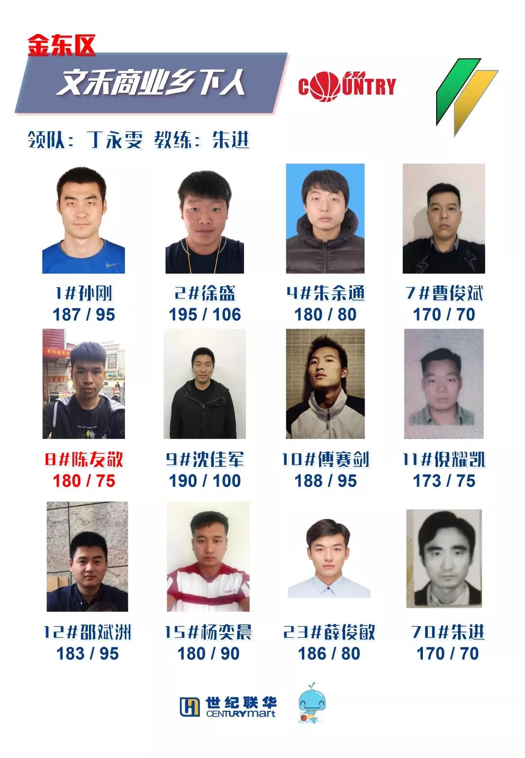 成人业余篮球赛规则是什么_业余篮球成人赛规则是什么_业余篮球成人赛规则是什么意思