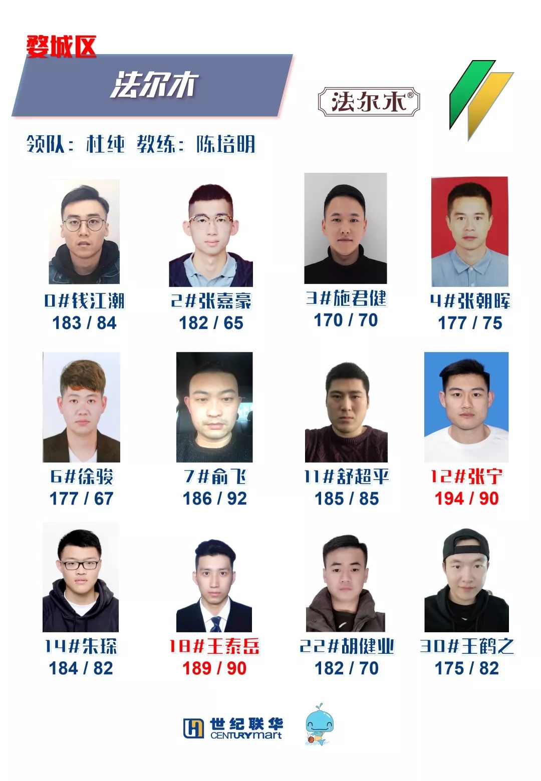 成人业余篮球赛规则是什么_业余篮球成人赛规则是什么意思_业余篮球成人赛规则是什么