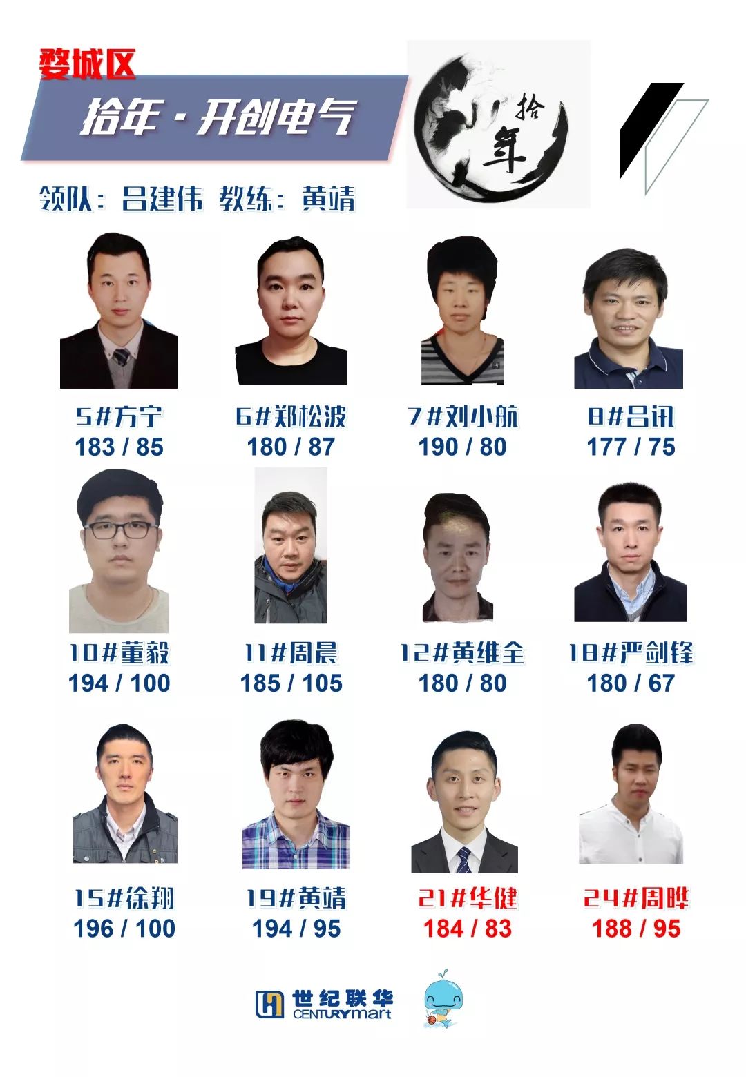 业余篮球成人赛规则是什么_业余篮球成人赛规则是什么意思_成人业余篮球赛规则是什么