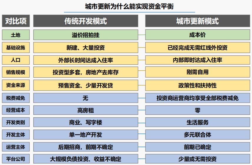 房地产生活方式_地产 生活方式_地产人的生活