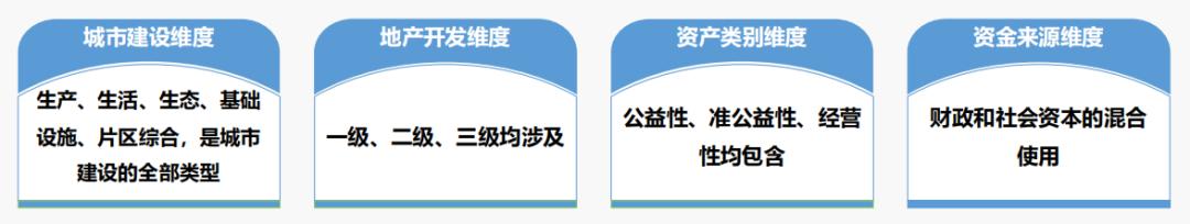 地产人的生活_房地产生活方式_地产 生活方式