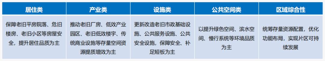 地产人的生活_房地产生活方式_地产 生活方式