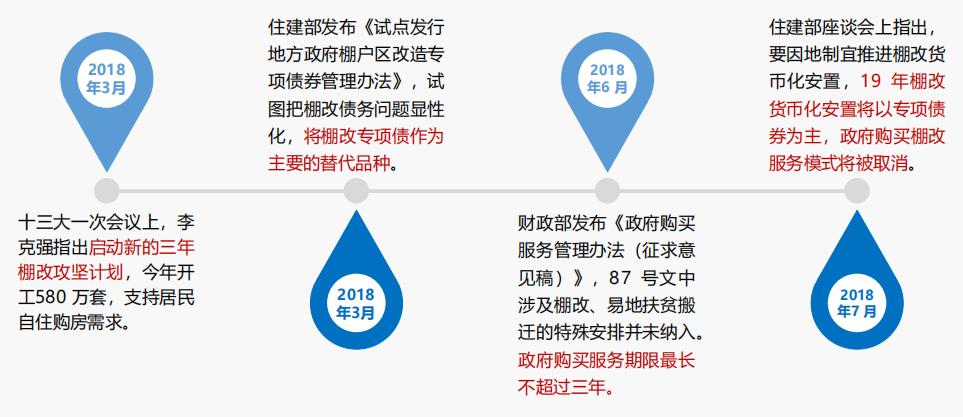 地产人的生活_房地产生活方式_地产 生活方式