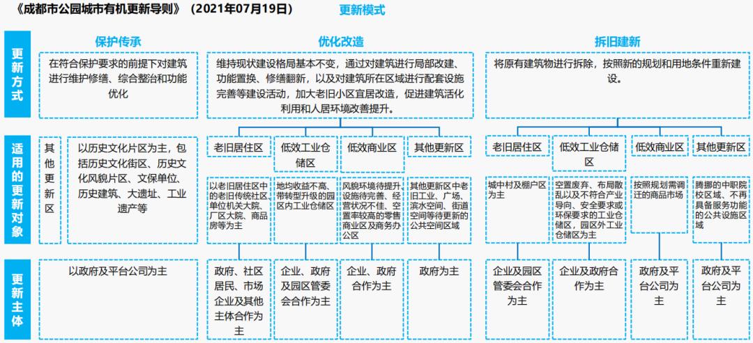 房地产生活方式_地产 生活方式_地产人的生活