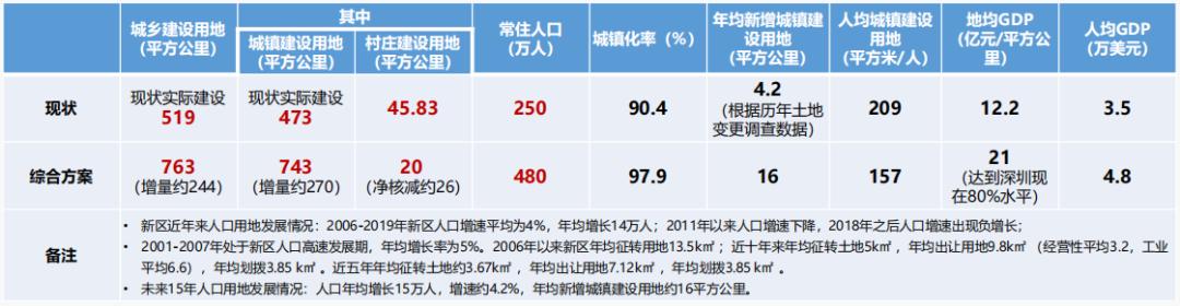 房地产生活方式_地产 生活方式_地产人的生活
