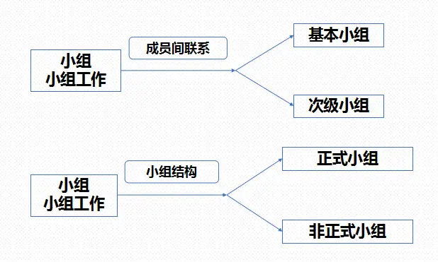生活中理论结合实际的例子_生活中理论结合实践的案例_生活中的理论技巧
