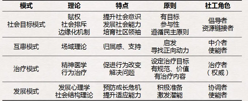 生活中的理论技巧_生活中理论结合实践的案例_生活中理论结合实际的例子