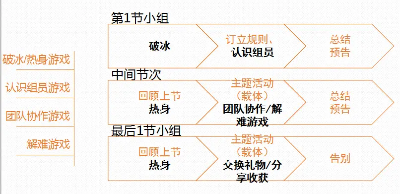 生活中理论结合实践的案例_生活中的理论技巧_生活中理论结合实际的例子