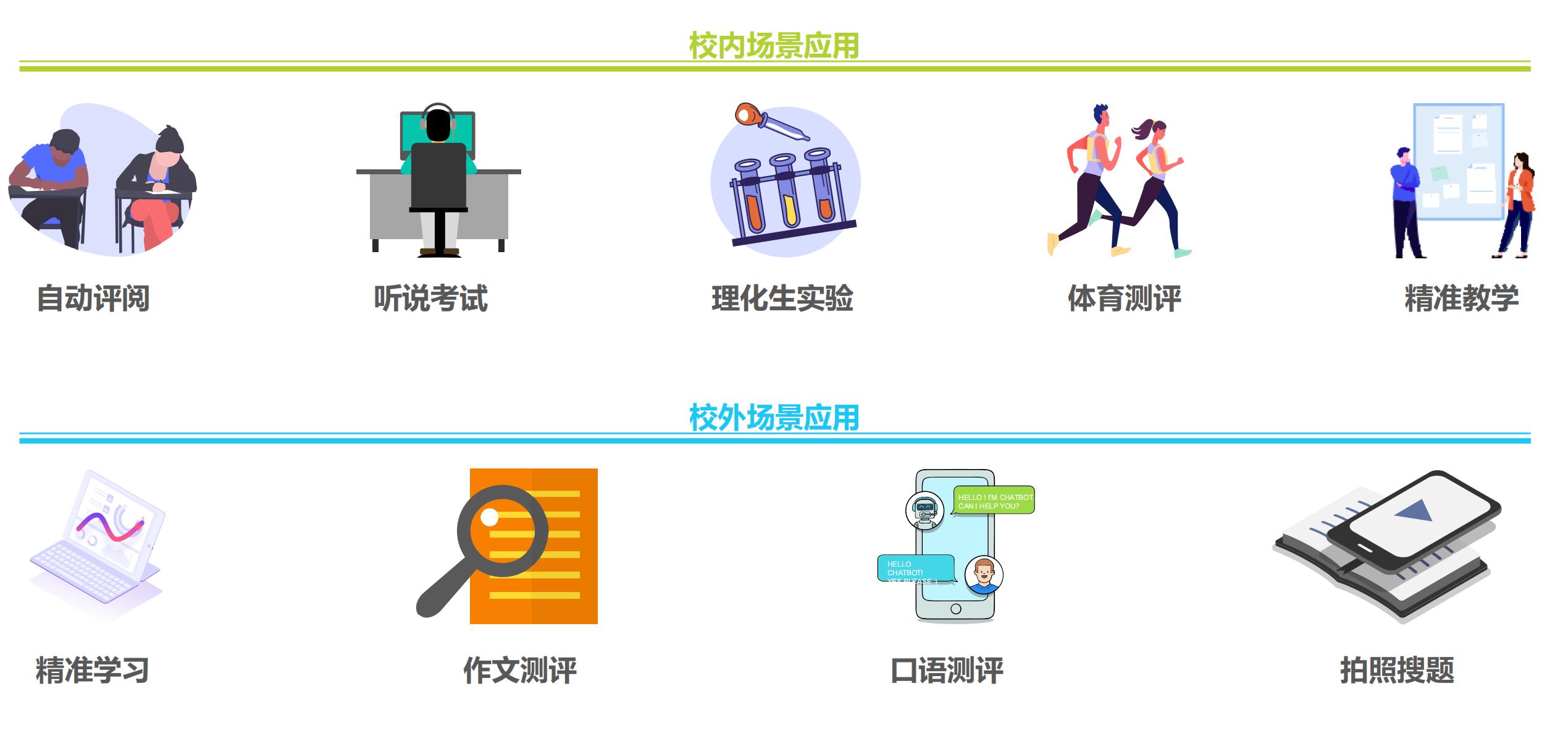 设计幼儿活动课程_2岁幼儿生活技能课程设计_幼儿设计课程内容