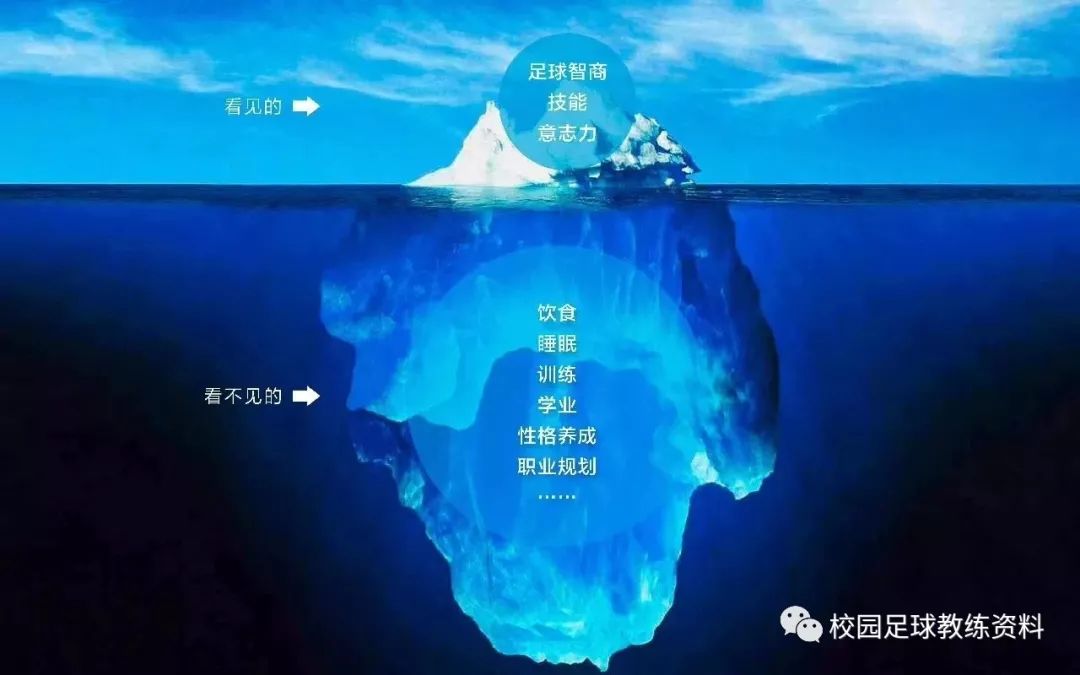 角球门球任意球都是什么_足球门球角球规则图解_足球角球和球门球