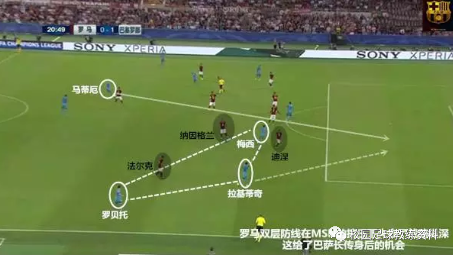 足球角球和球门球_足球门球角球规则图解_角球门球任意球都是什么