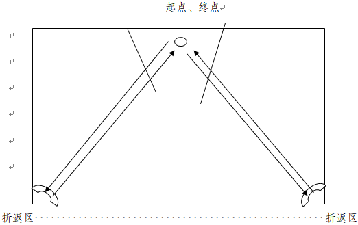 中考体育篮球规则图示_中考体育项目篮球规则_中考篮球运球图