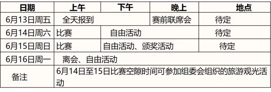 2025年第21届北京世界中国篮球比赛规