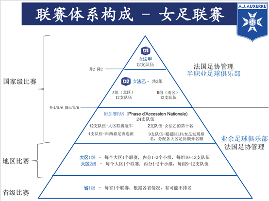 足球规划球员要求_足球球员规划的规则_足球球员规则简介