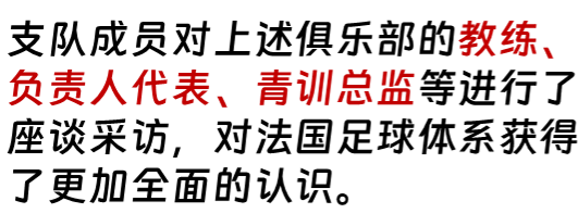 足球规划球员要求_足球球员规划的规则_足球球员规则简介