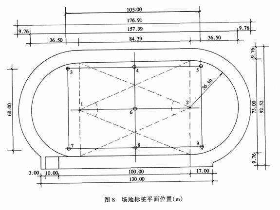 足球赛场内的基本规则_足球赛规则常识_足球赛规则基本内容