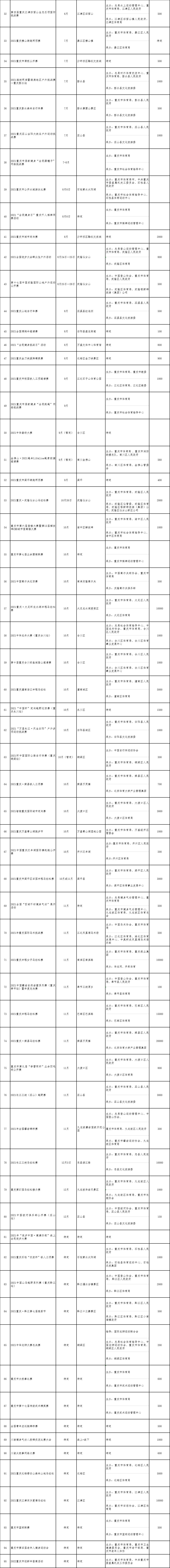 2021年永川区篮球冠军_永川篮球比赛_永川篮球协会