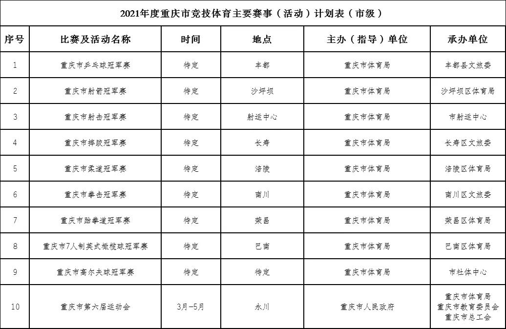 永川篮球协会_永川篮球比赛_2021年永川区篮球冠军