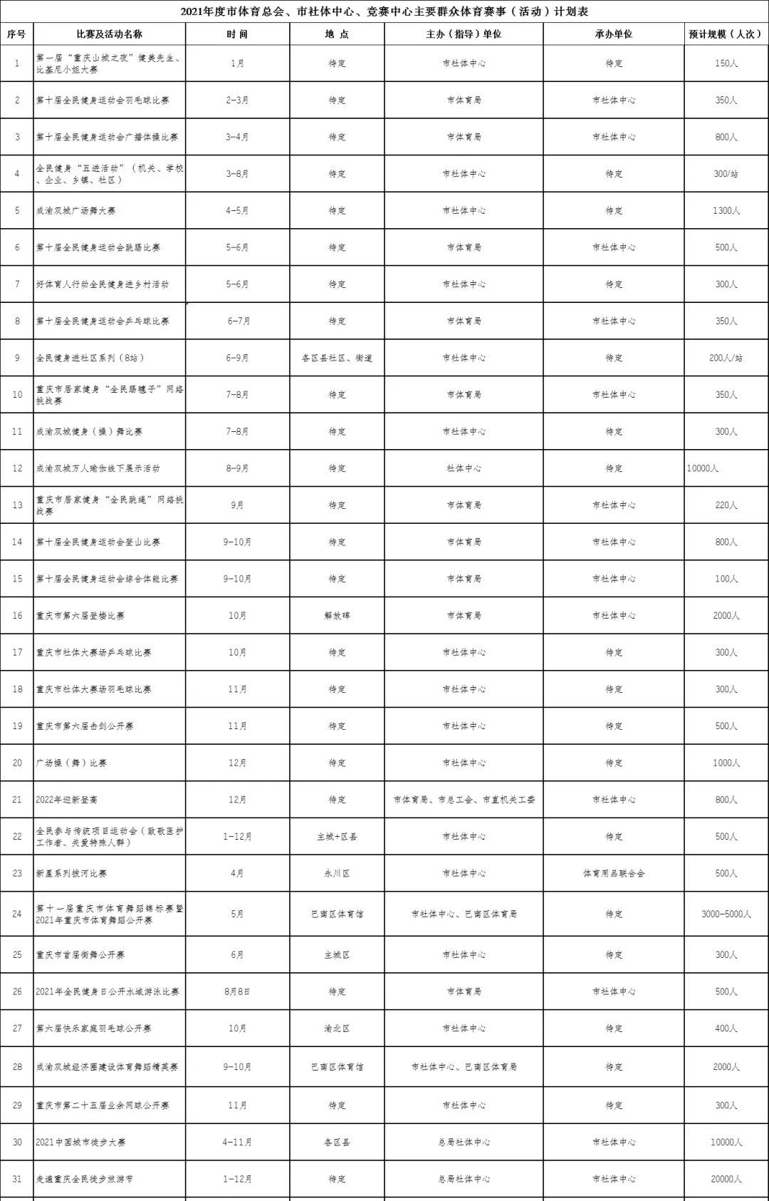 2021年永川区篮球冠军_永川篮球比赛_永川篮球协会